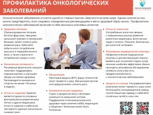Профилактика онкологических заболеваний